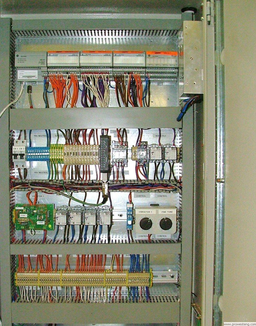 Remote I/O using EthernetIP Flex I/O.